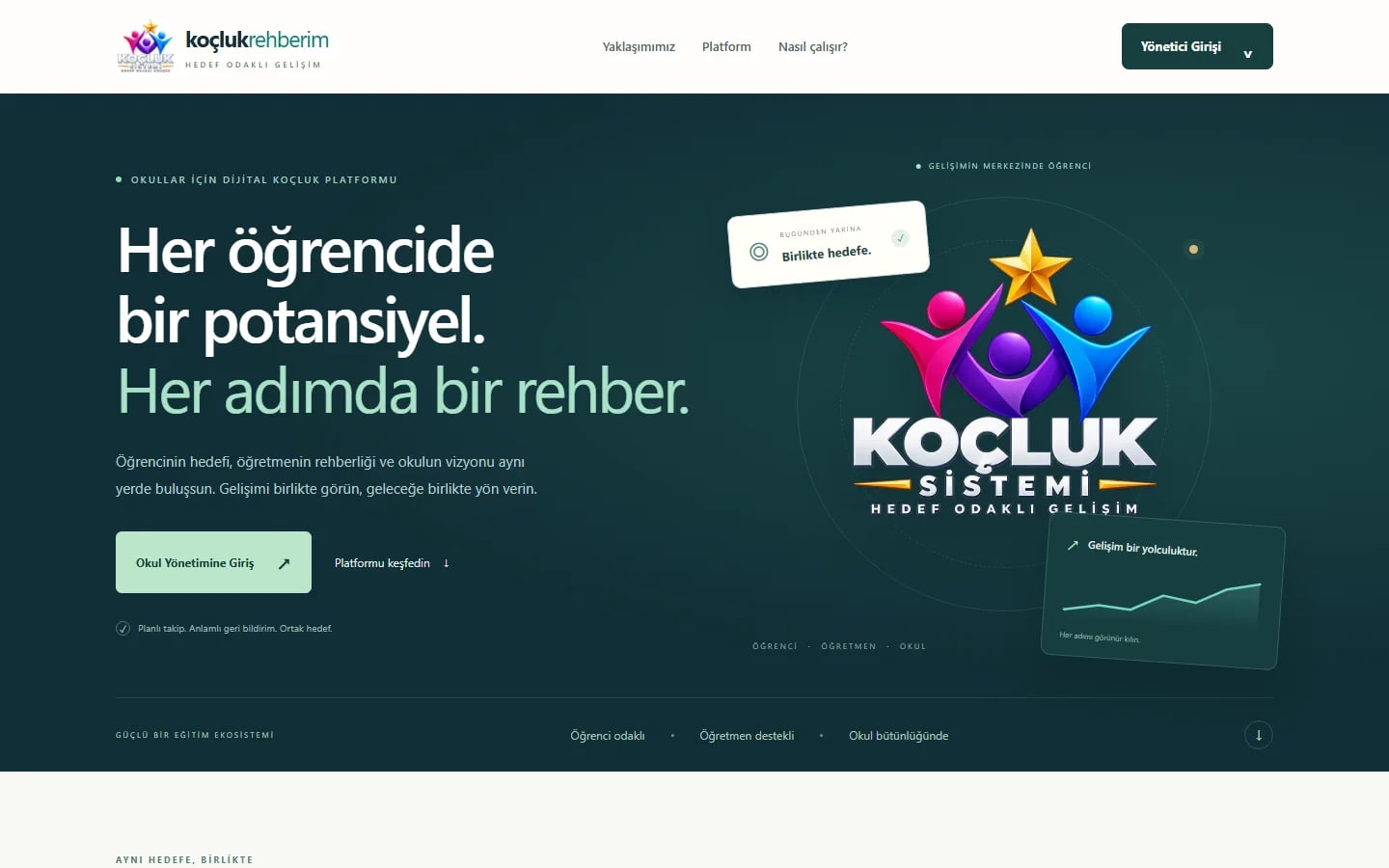 Koçluk Rehberim tanıtım sitesinin ana sayfası